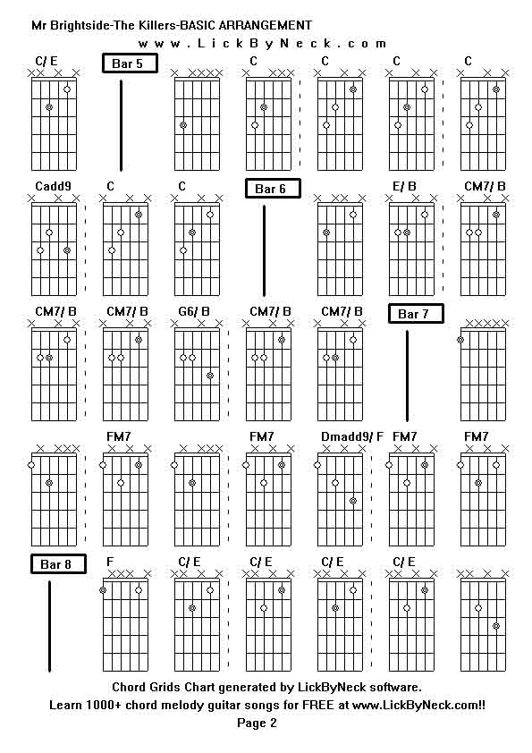 Chord Grids Chart of chord melody fingerstyle guitar song-Mr Brightside-The Killers-BASIC ARRANGEMENT,generated by LickByNeck software.